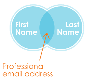 Professional Email Address