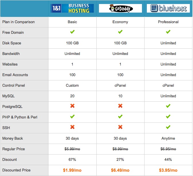 Screen Shot 2014-09-19 at 2.20.22 PM